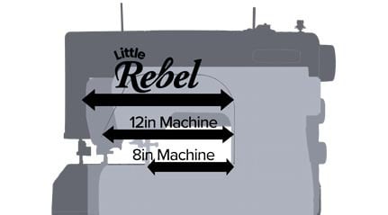 Little Rebel Bundle with Cutie